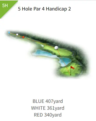 1번~3번 홀 전략적 접근 ⛳