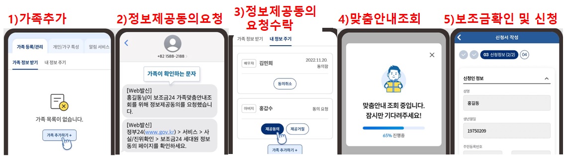 가족 보조금 조회 단계