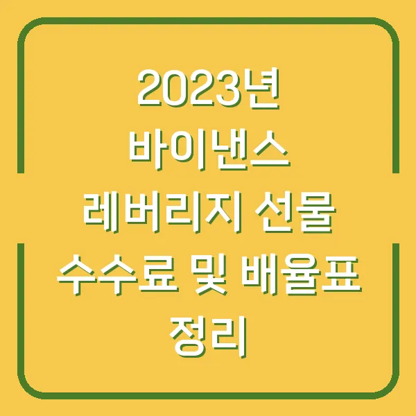 2023년 바이낸스 레버리지 선물 수수료 및 배율표 정리