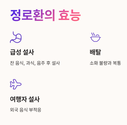 정로환의 효능