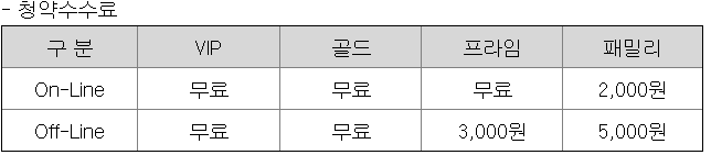 엠오티 청약
