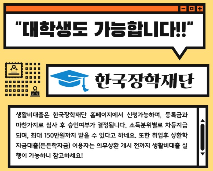 생활비대출