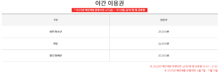 민속촌입장료야간