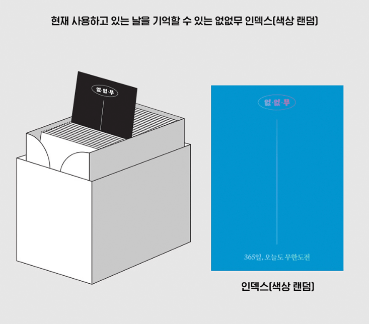 무한도전 20주년 2025 달력 일력 구매방법 구성 가격
