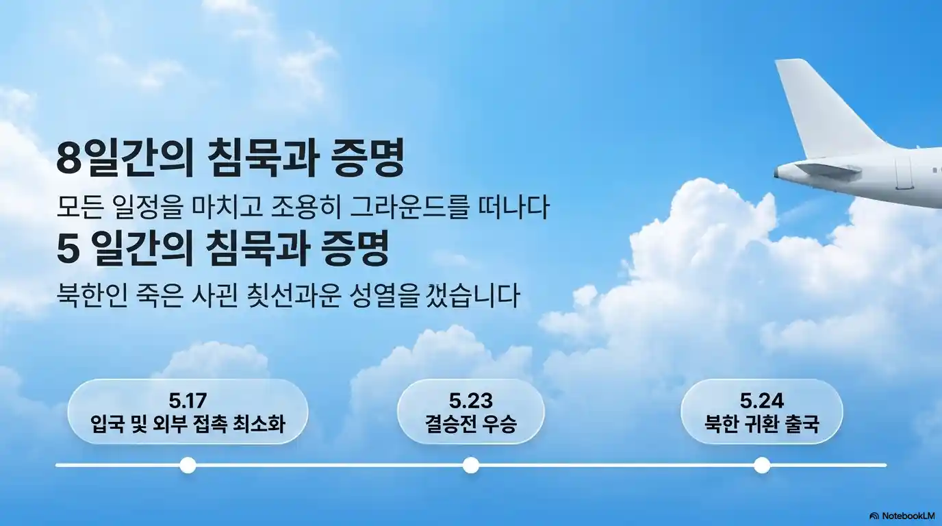 내고향 선수단 귀국 일정