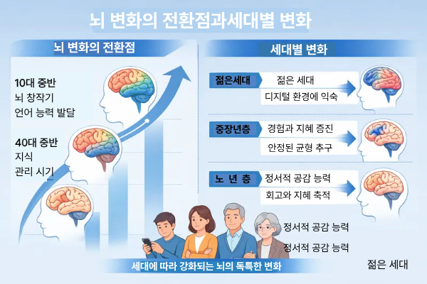 운동 유발 부정맥성 심근병증 연구 결과 관련 이미지