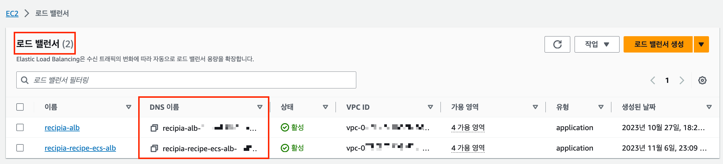 AWS Application Load Balancer