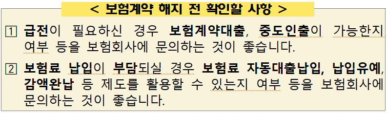 보νκ³μ½ ν΄μ§ μ -μμμΌ ν μ¬ν-ν