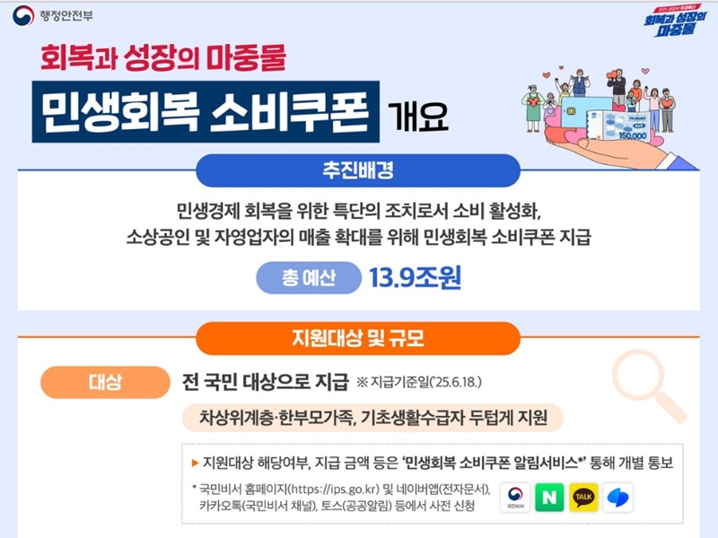 소비쿠폰_내용_요약