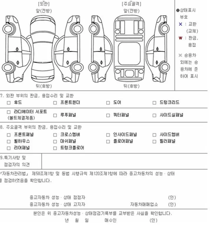 중고차_미세누유