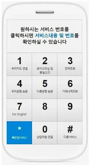 우리은행 상담원연결