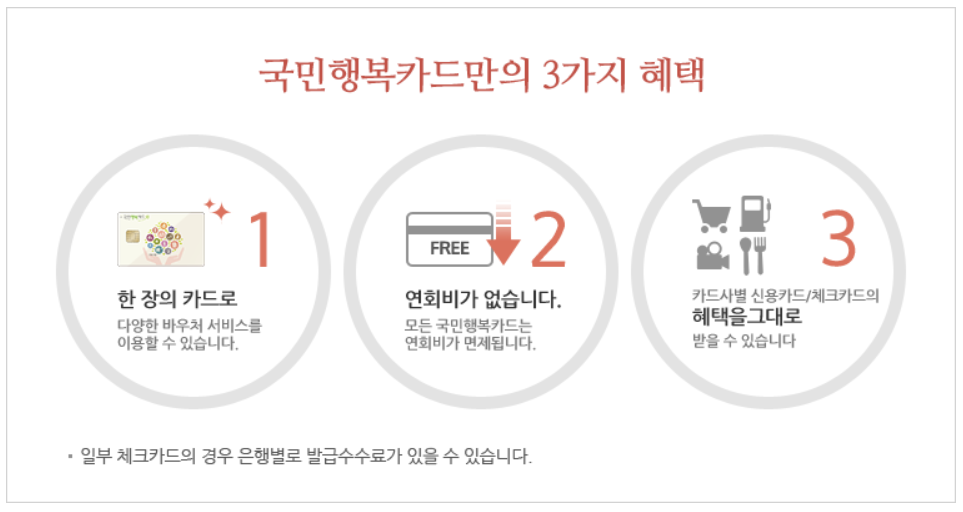 어떤 혜택이 있나요?