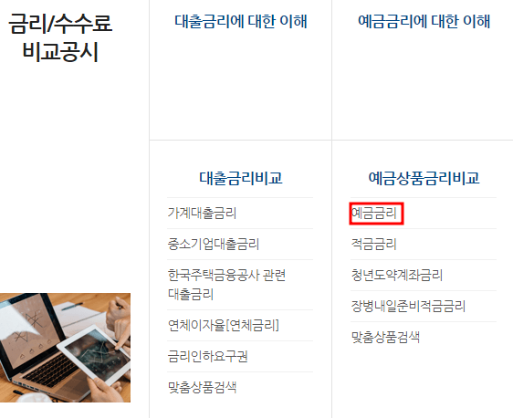 금리 확인 방법