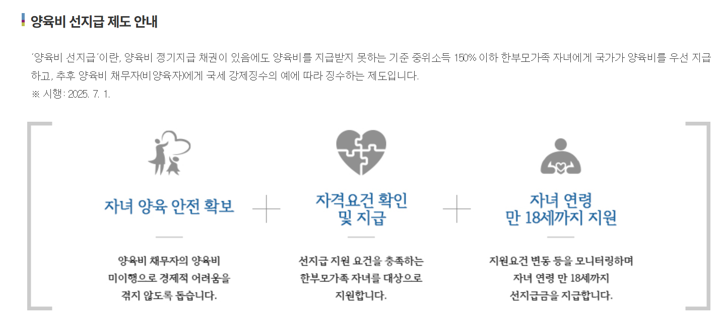 선지급 제도, 대체 뭔가요? 💡