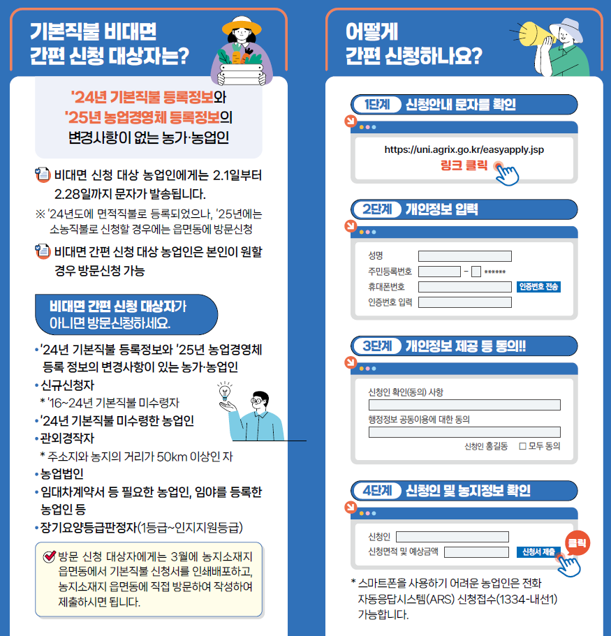 2025년 공익직불금 신청 방법