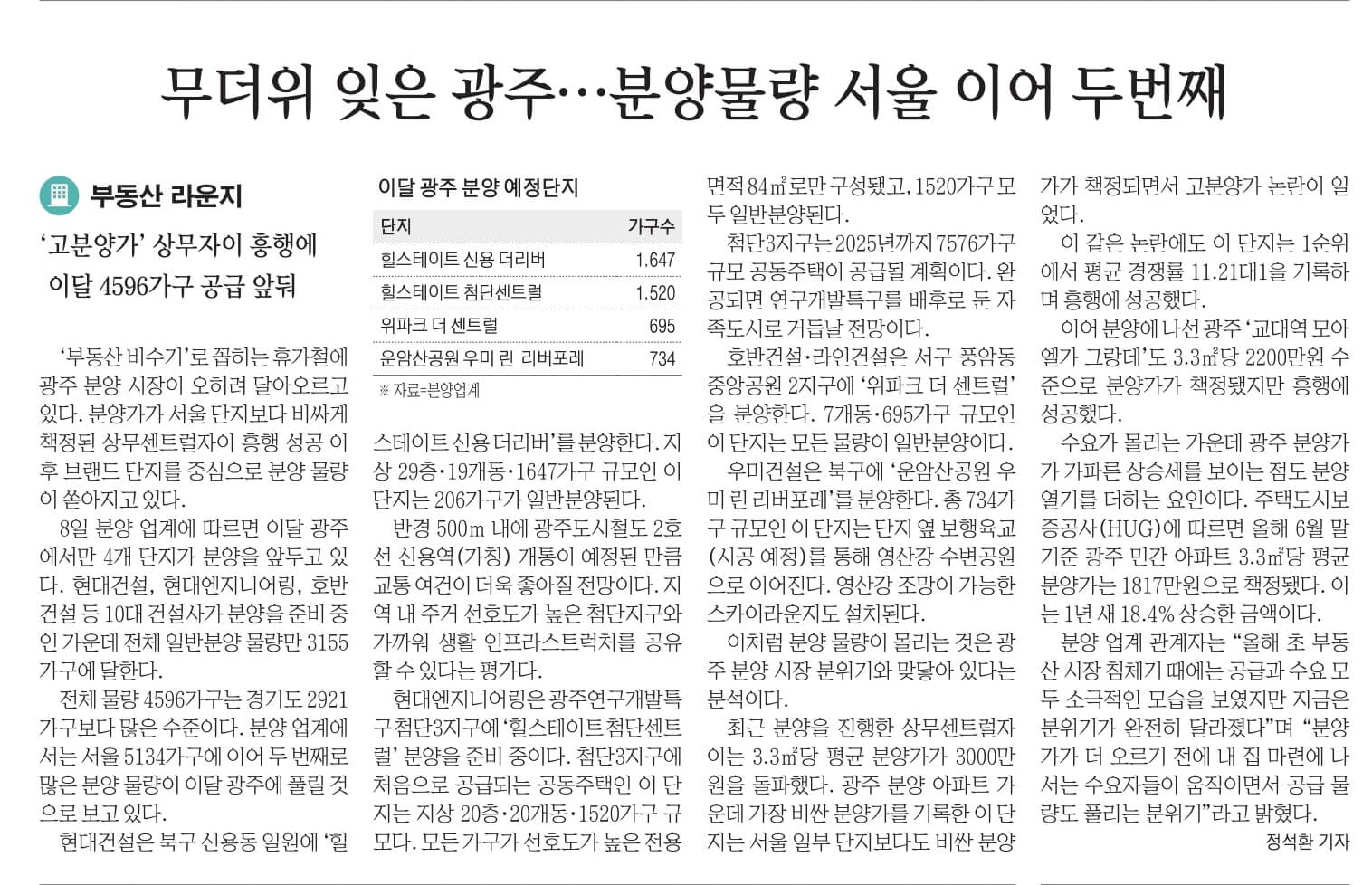 8월 9일 수 신문스크랩8