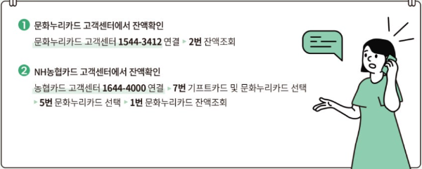 ARS 잔액확인 (문화누리카드/농협카드 고객센터)