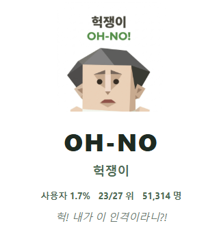 SBTI 유형분석