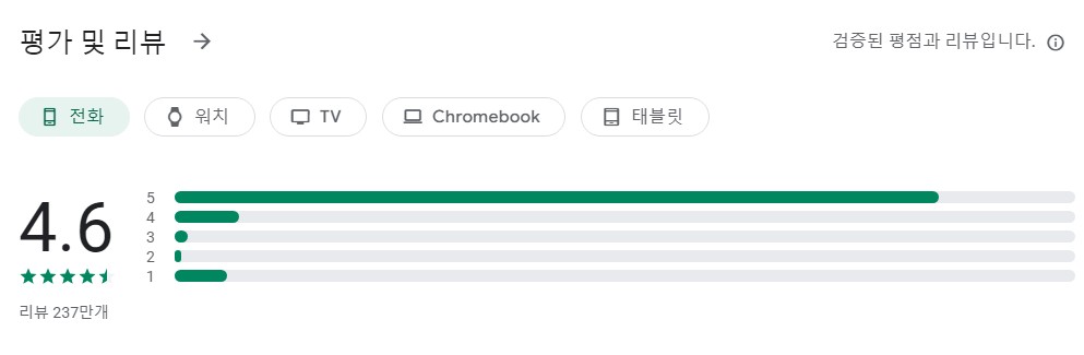 GuitarTuna: 기타 조율 튜너앱 평가