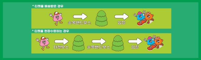 입장절차