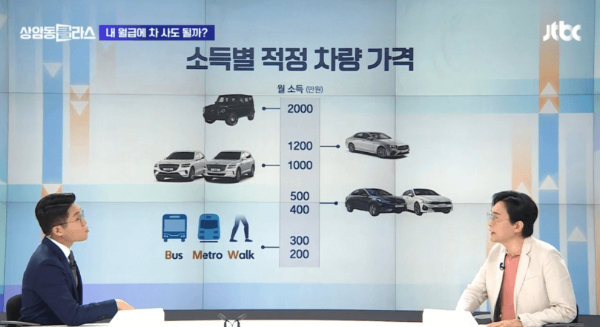 jtbc 허세지수 관련 사진 이미지입니다.