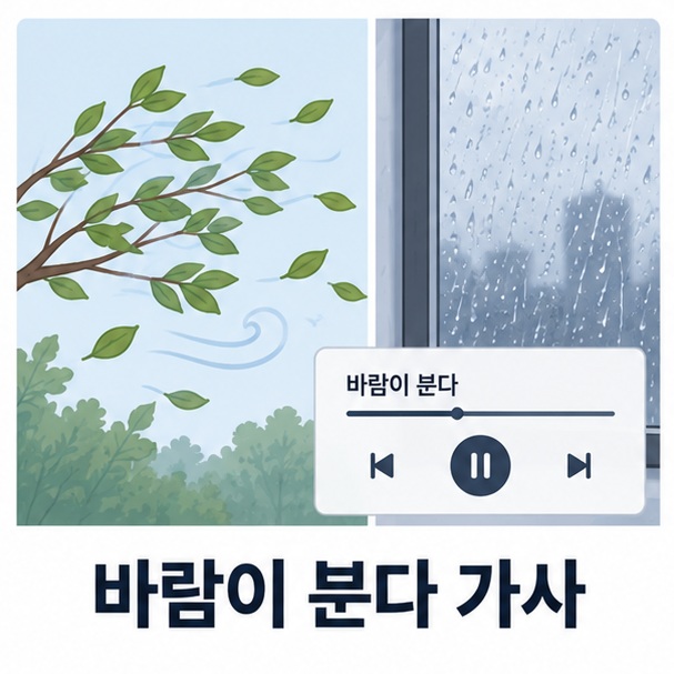 바람이 분다 가사와 이소라의 곡을 상징하는 바람, 비, 음악 재생 아이콘을 보여주는 이미지