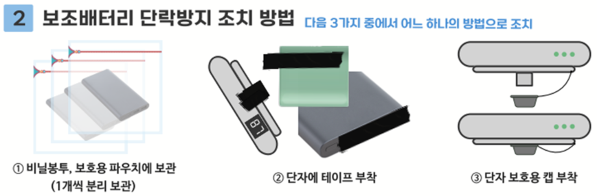 보조배터리 반입규정