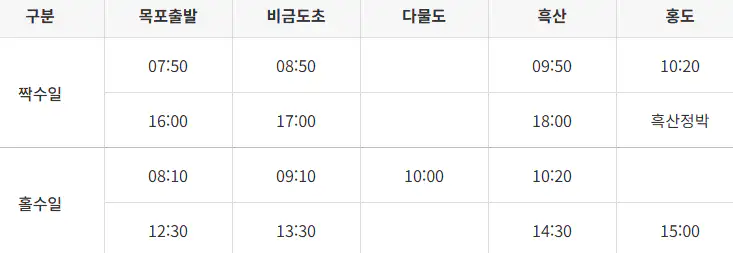 목포 홍도 배시간표