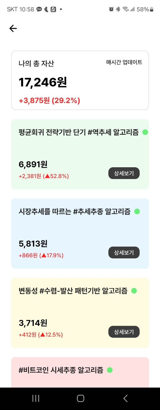 비트워크수익
