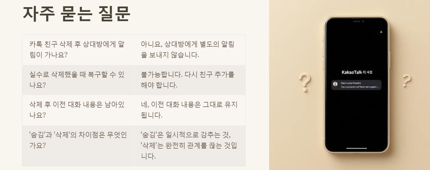 카톡 친구 삭제방법