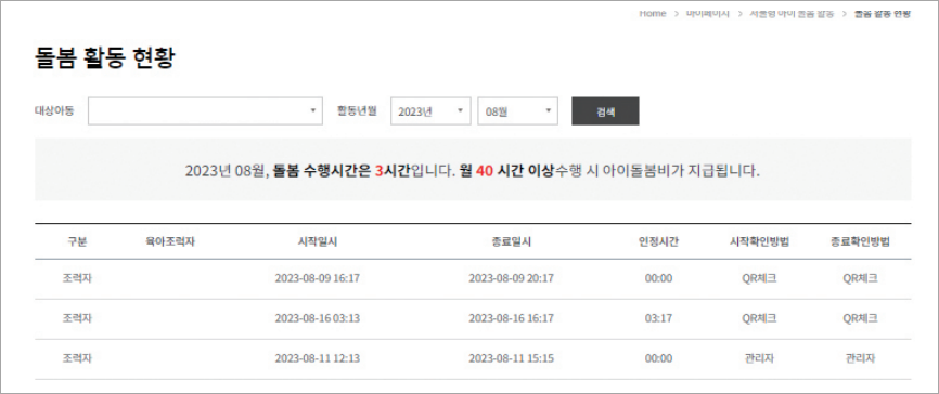 서울형 아이돌봄비(이미지 몽땅정보만능키)