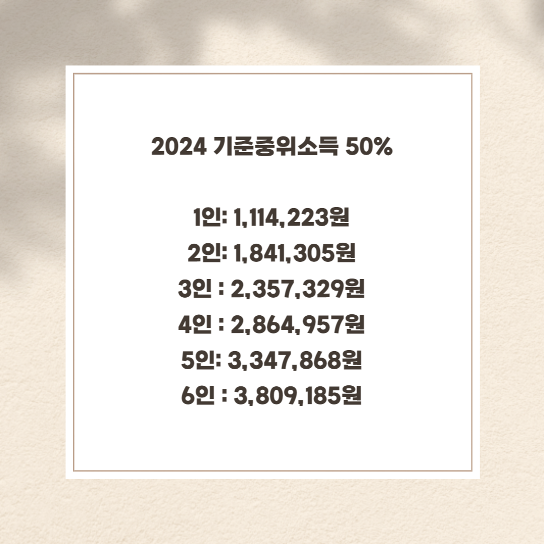 2024 청년내일저축계좌 대상 조건 지원금