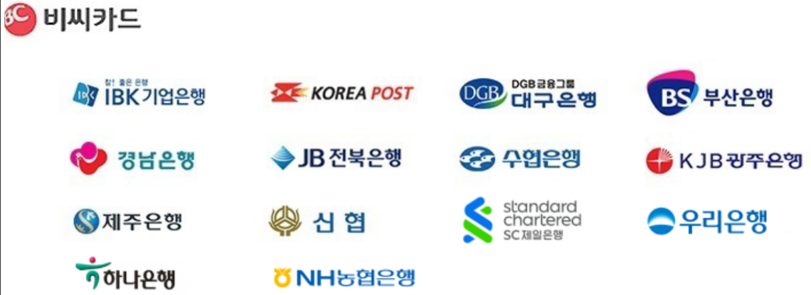 보육료 전환신청ㅣ어린이집 입학전 필수ㅣ사전신청부터 사용법까지 총정리