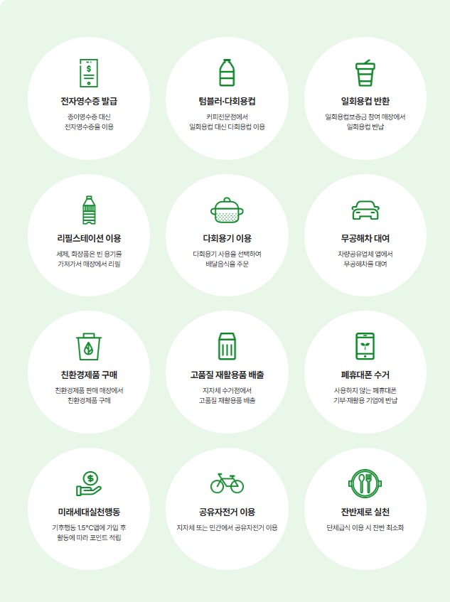 탄소중립실천포인트제