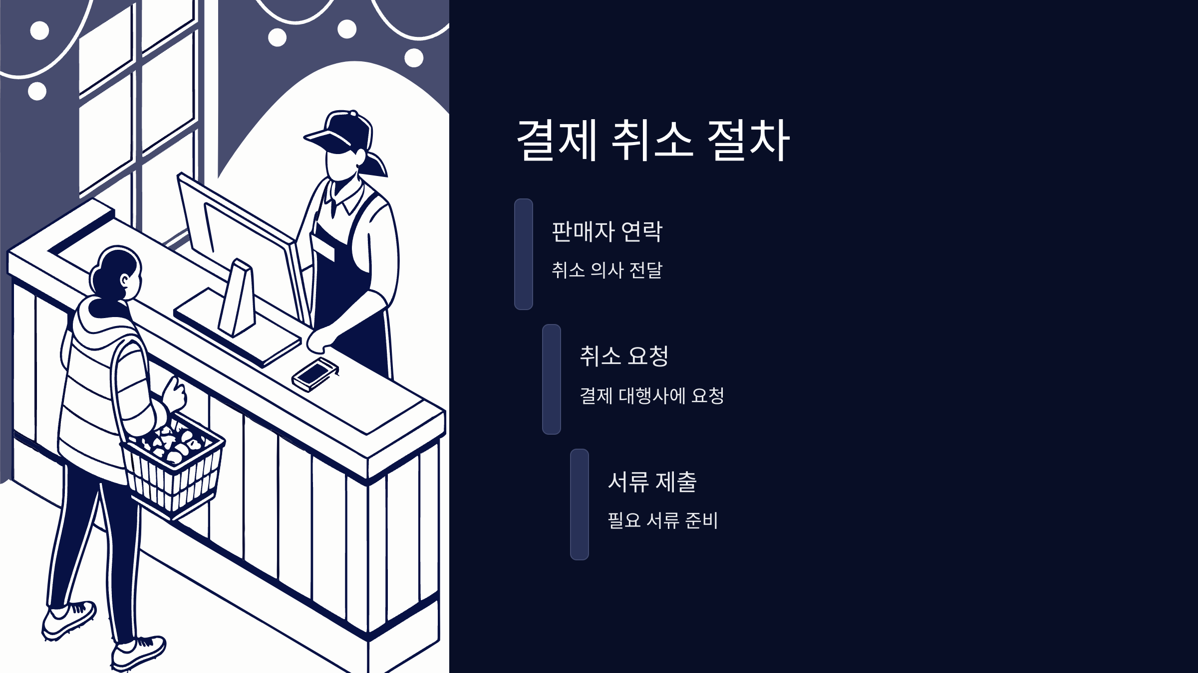 결제-취소-절차