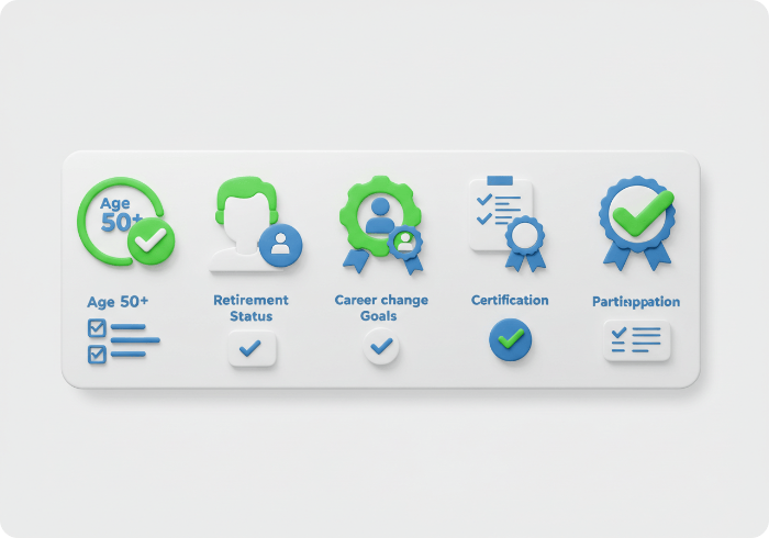 중장년 경력지원제 신청 자격 5가지 조건을 체크리스트 형태로 보여주는 3D 아이콘