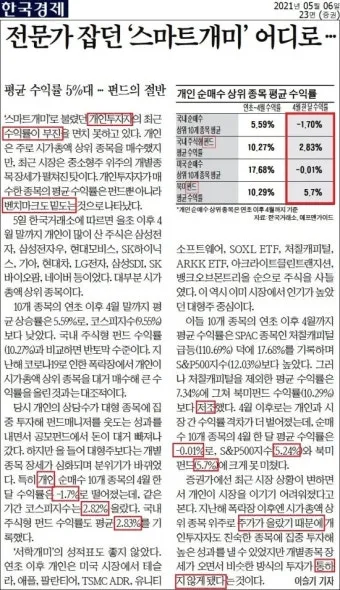 한달 띄어쓰기와 올바른 표기_9