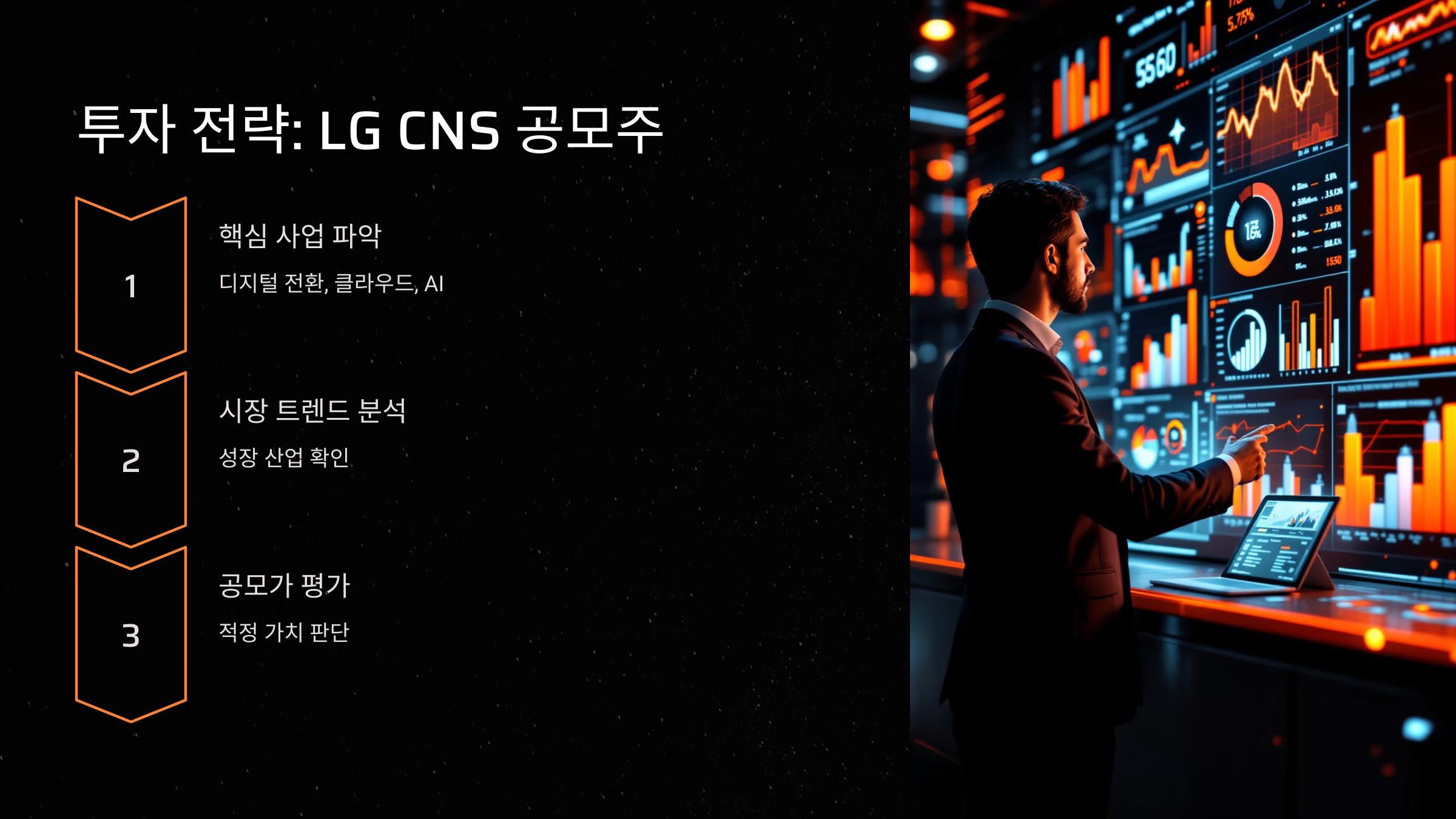 투자 전략: LG CNS 공모주