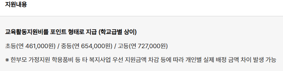 교육급여 바우처 지급일 사용처