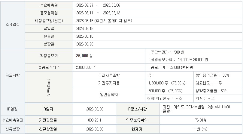 아이엠바이오로직스 공모주