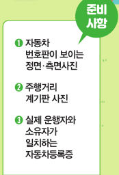 탄소포인트제 준비사항 이미지 입니다.