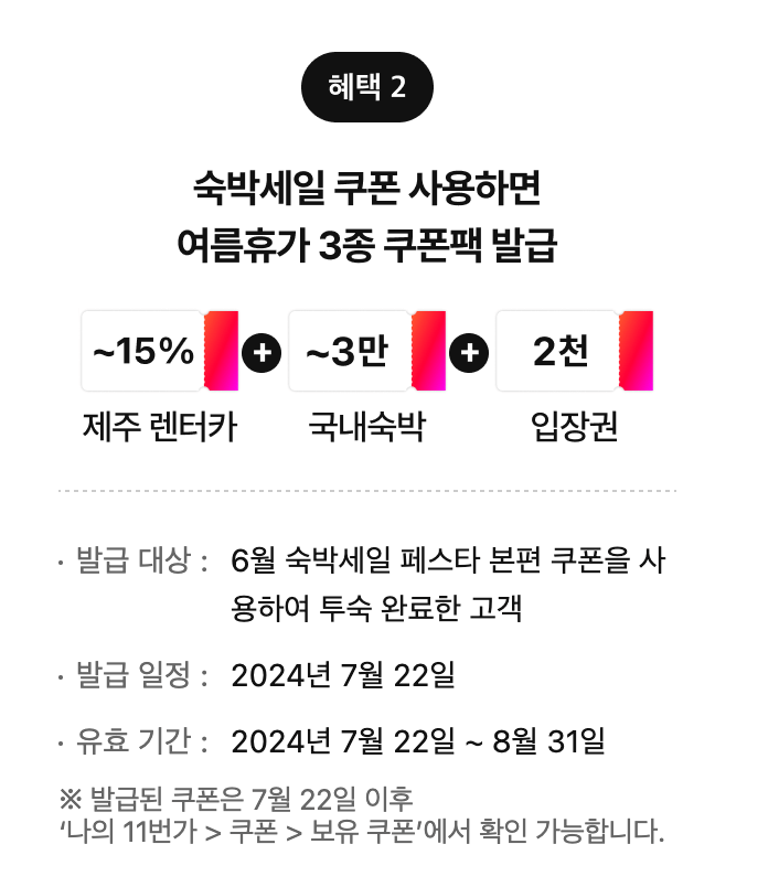 2024 6월 숙박 세일 페스타 쿠폰 다운받기, 할인권 사용방법
