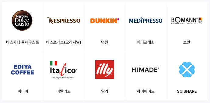 캡슐커피머신 비교(품질,캡슐 호환성) 알아보기