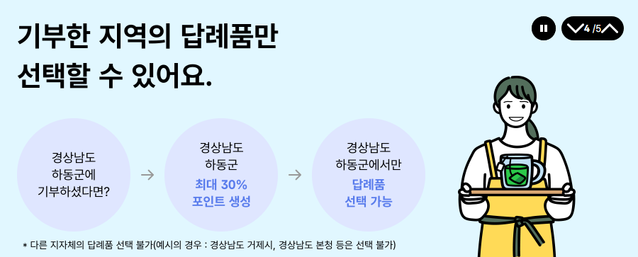 연말정산 세액공제 꿀팁, 고향사랑기부제