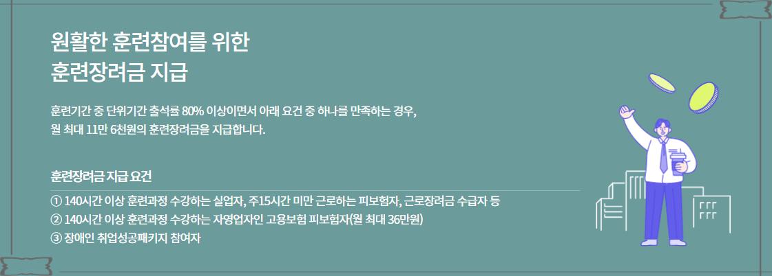 국민내일배움카드