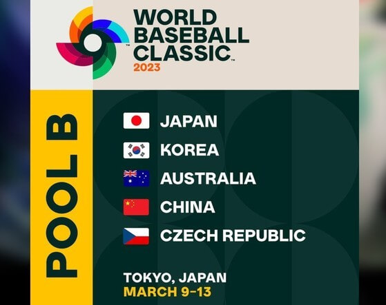 wbc