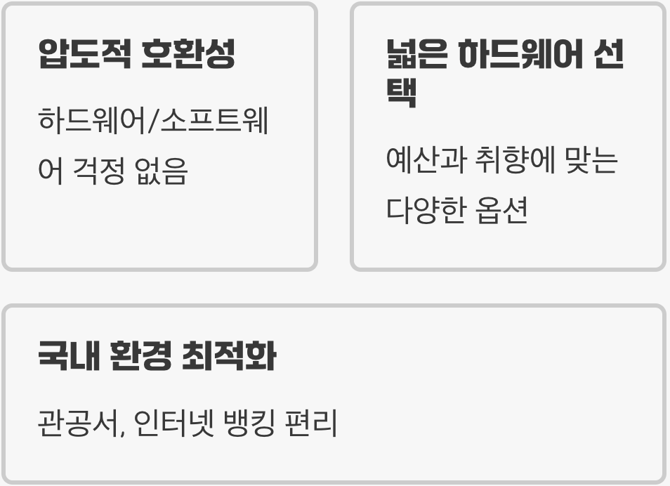 범용성의 제왕 '윈도우', 못하는 게 없는 만능 재주꾼