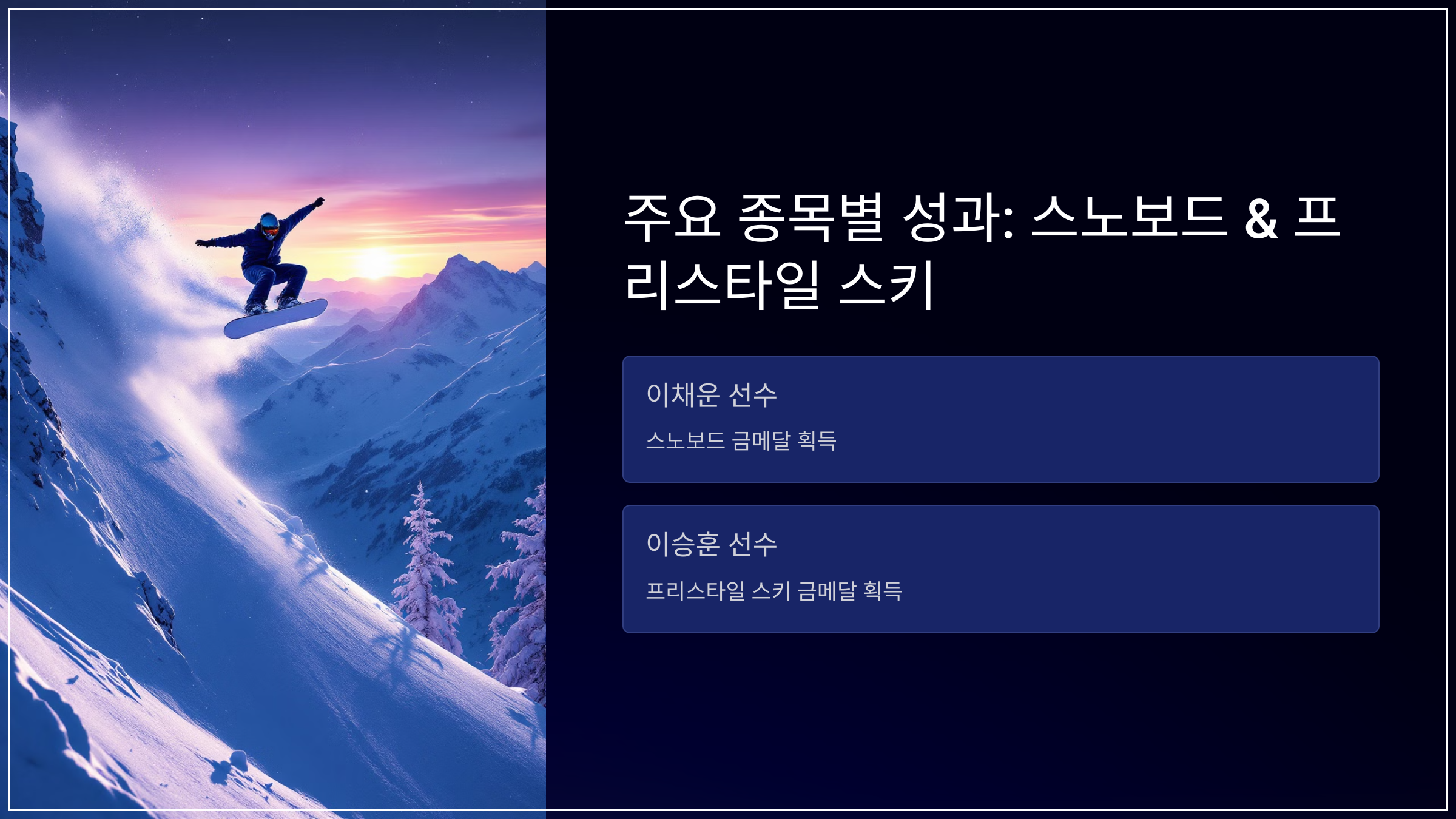 주요 종목별 성과: 스노보드 &amp; 프리스타일 스키