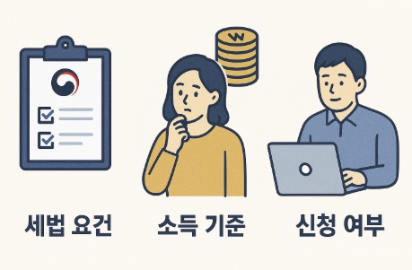 환급대상자 지급기준 확인