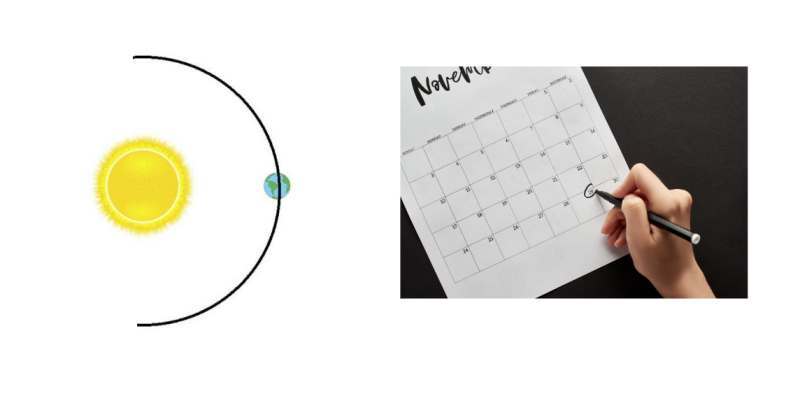 소서 태양과 지구 달력